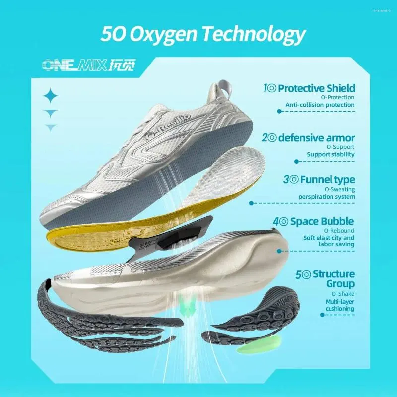 Rahat ayakkabılar ONEMIX hafif - Men Shoes Running incelemesi ve fiyatı