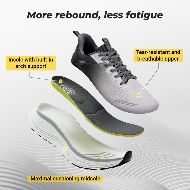 FitVille Ekstra Geniş Erkek Sp - Men'S Shoes Wide Width incelemesi ve fiyatı
